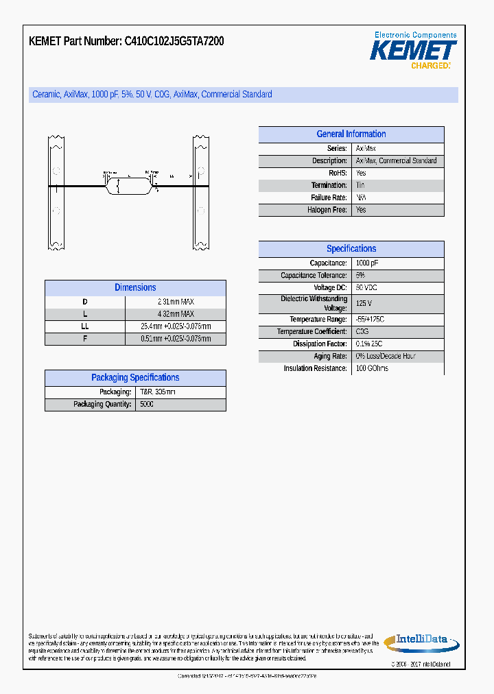 C410C102J5G5TA7200_8975466.PDF Datasheet