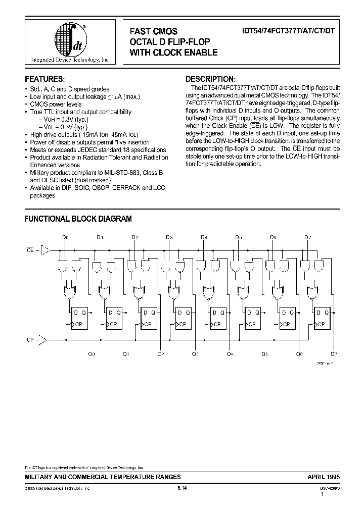 IDT54FCT377TQB_8978609.PDF Datasheet