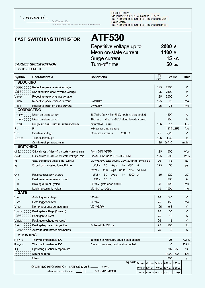 ATF530S20S_8978950.PDF Datasheet