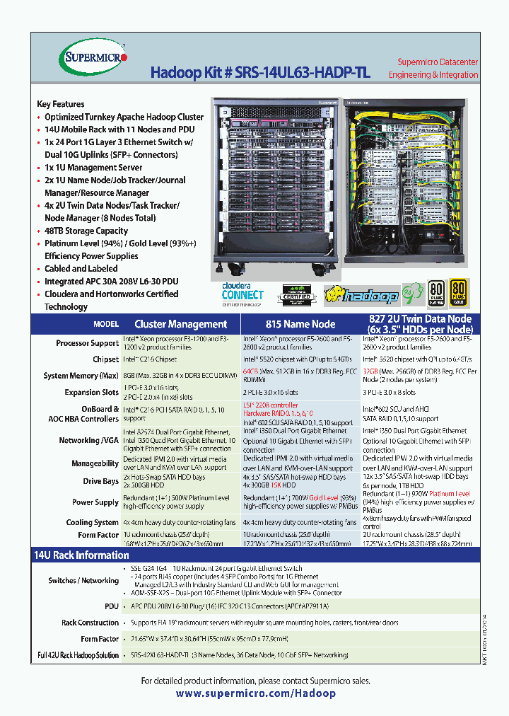 SRS-14UL63-HADP-TL_8979477.PDF Datasheet