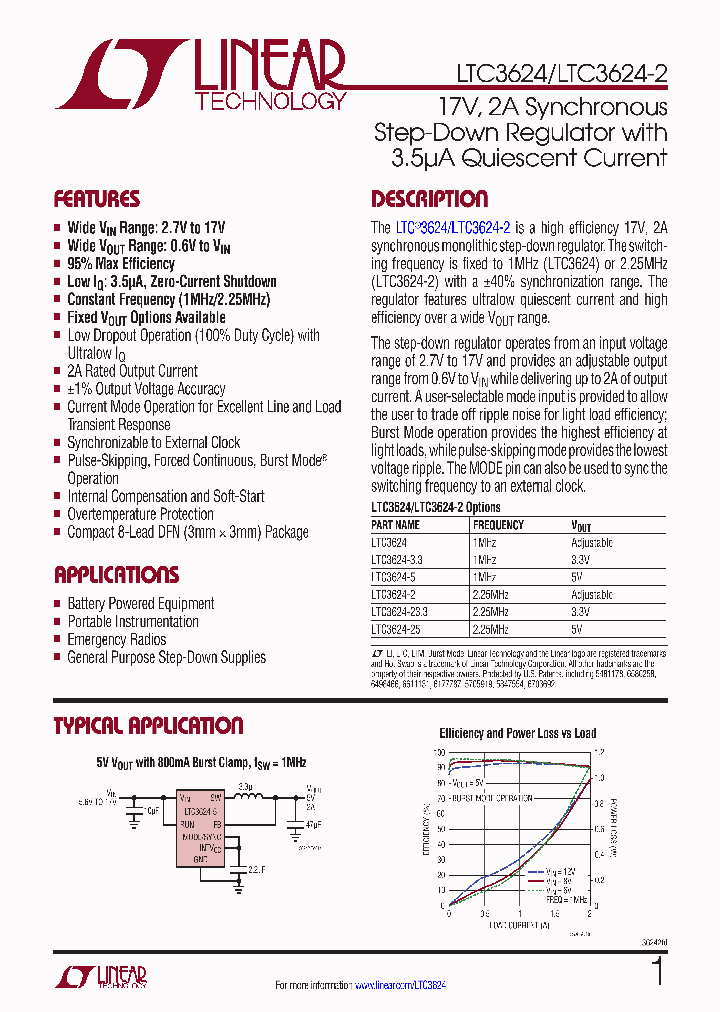 LTC3624-2_8980702.PDF Datasheet