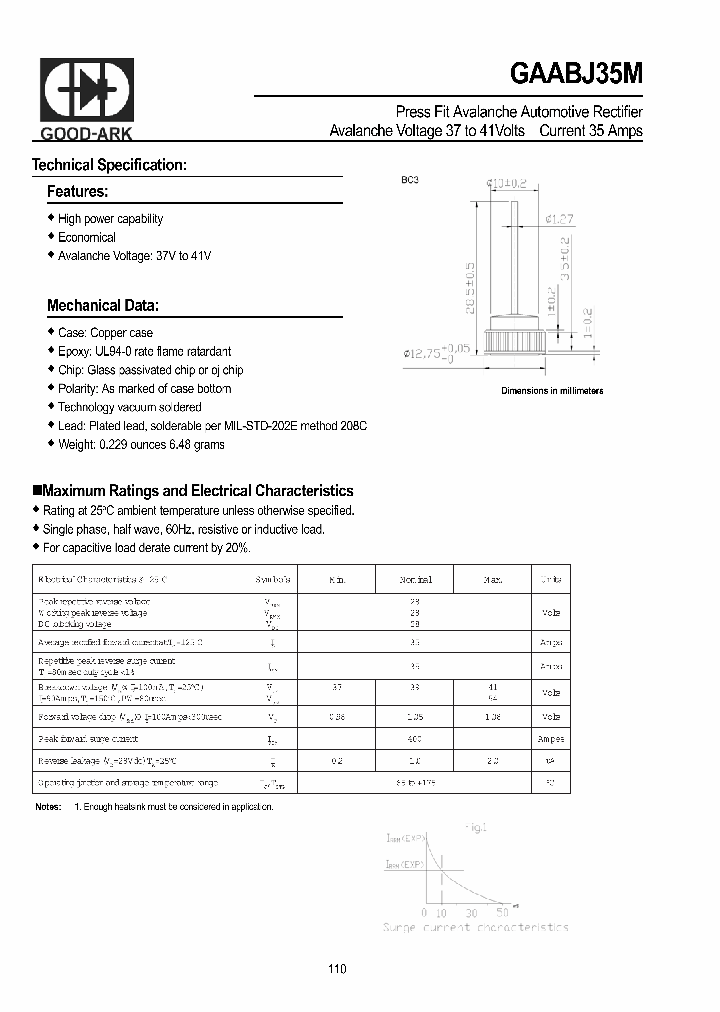 GAABJ35M_8983113.PDF Datasheet