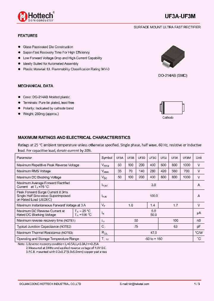 UF3D_8984888.PDF Datasheet