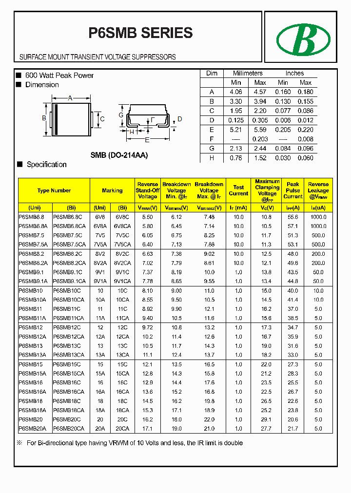 P6SMB10_8985011.PDF Datasheet