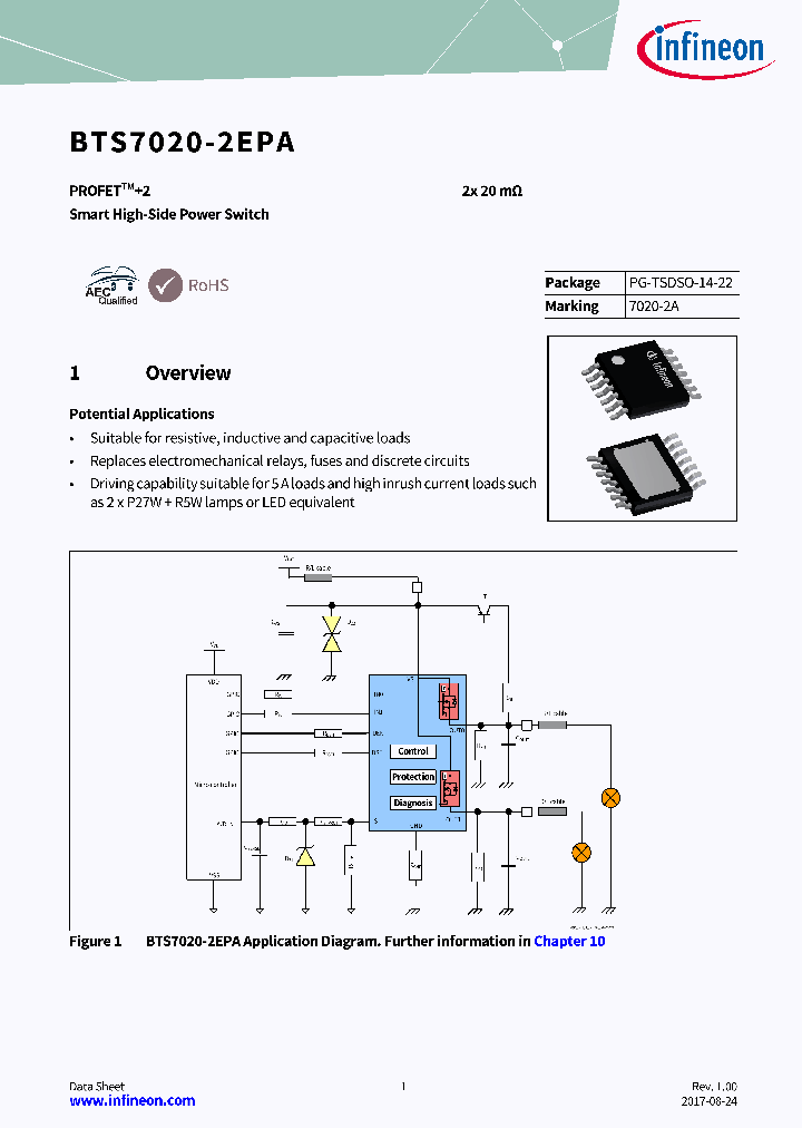 BTS7020-2EPA_8984867.PDF Datasheet