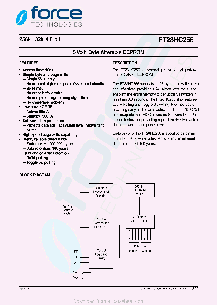 FT28HC256SMB-12_8985005.PDF Datasheet