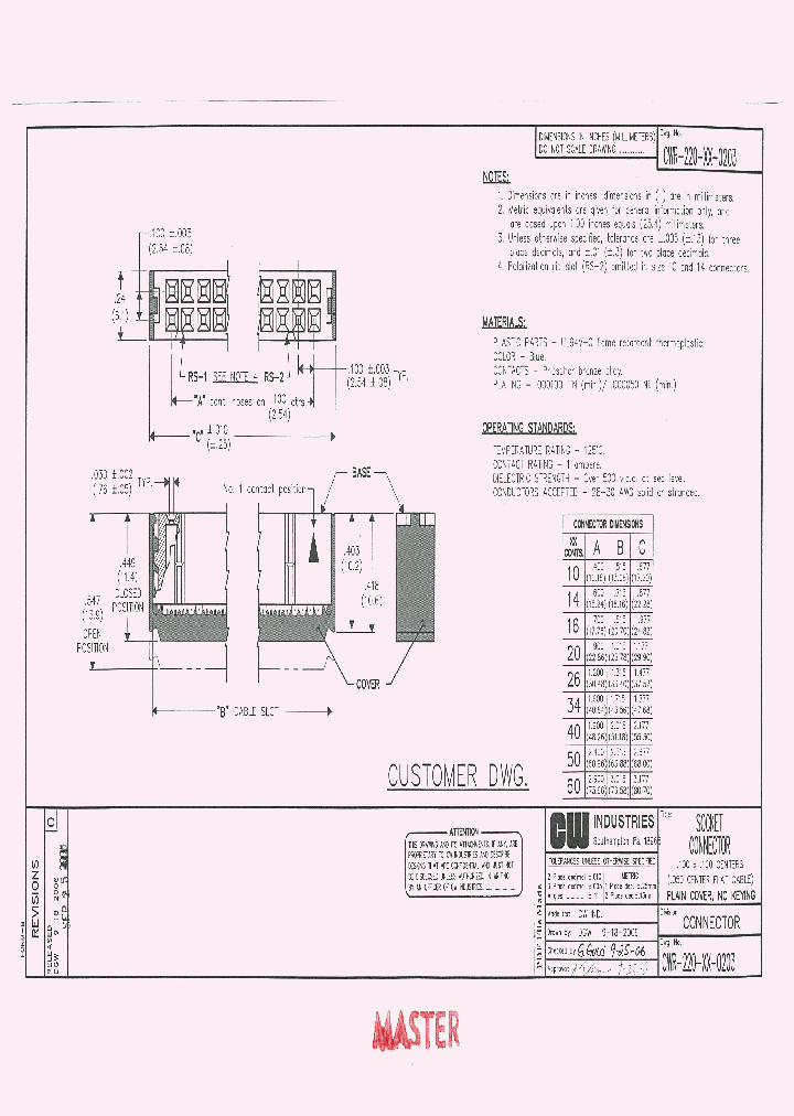 C1AXS-2036G_8985686.PDF Datasheet