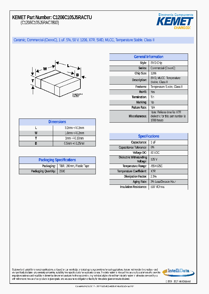 C1206C105J5RACTU_8986049.PDF Datasheet