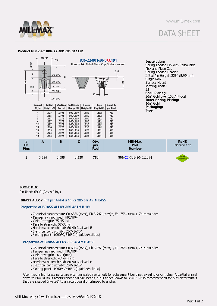 806-22-001-30-011191_8987330.PDF Datasheet