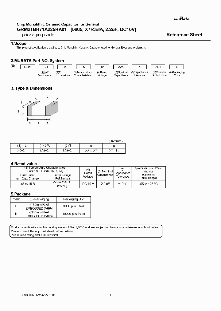 GRM21BR71A225KA01_8988898.PDF Datasheet