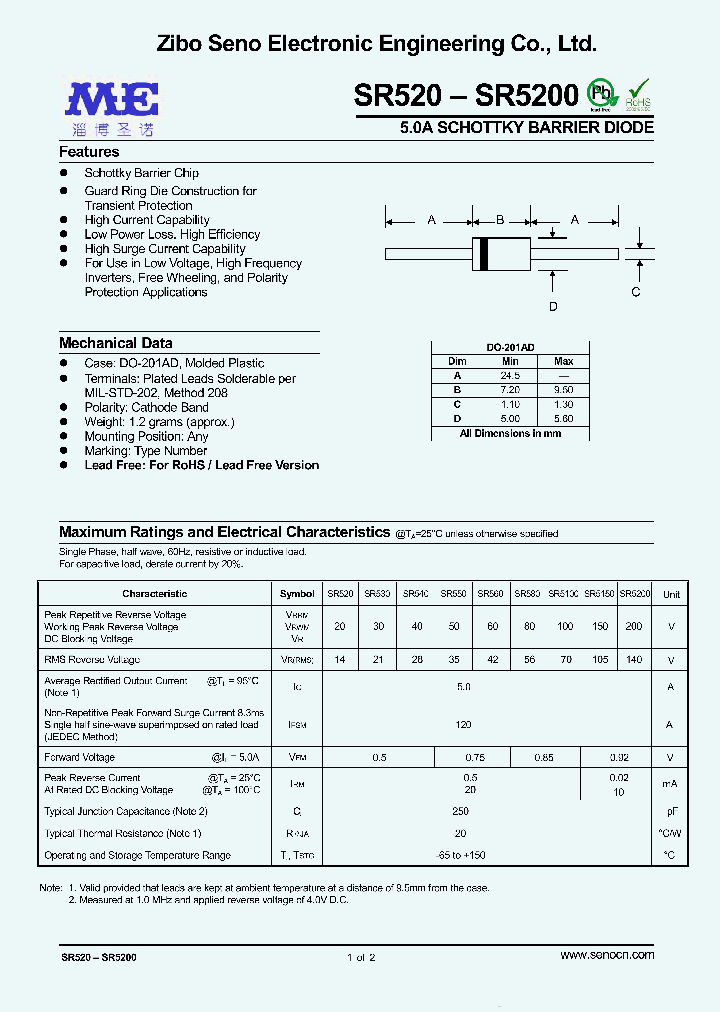 SR5200_8992090.PDF Datasheet