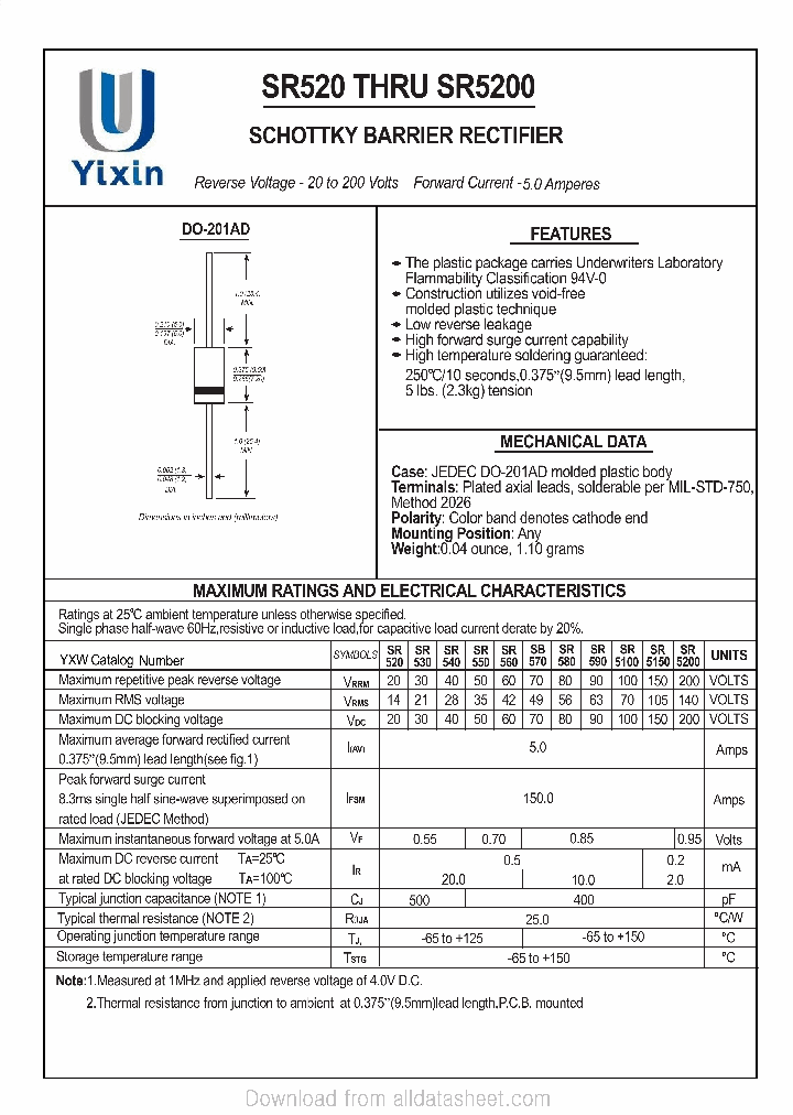 SR5200_8992093.PDF Datasheet