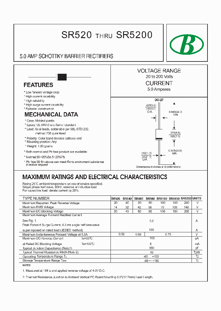 SR5200_8992086.PDF Datasheet