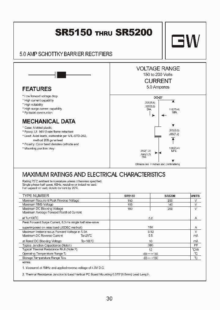 SR5200_8992083.PDF Datasheet