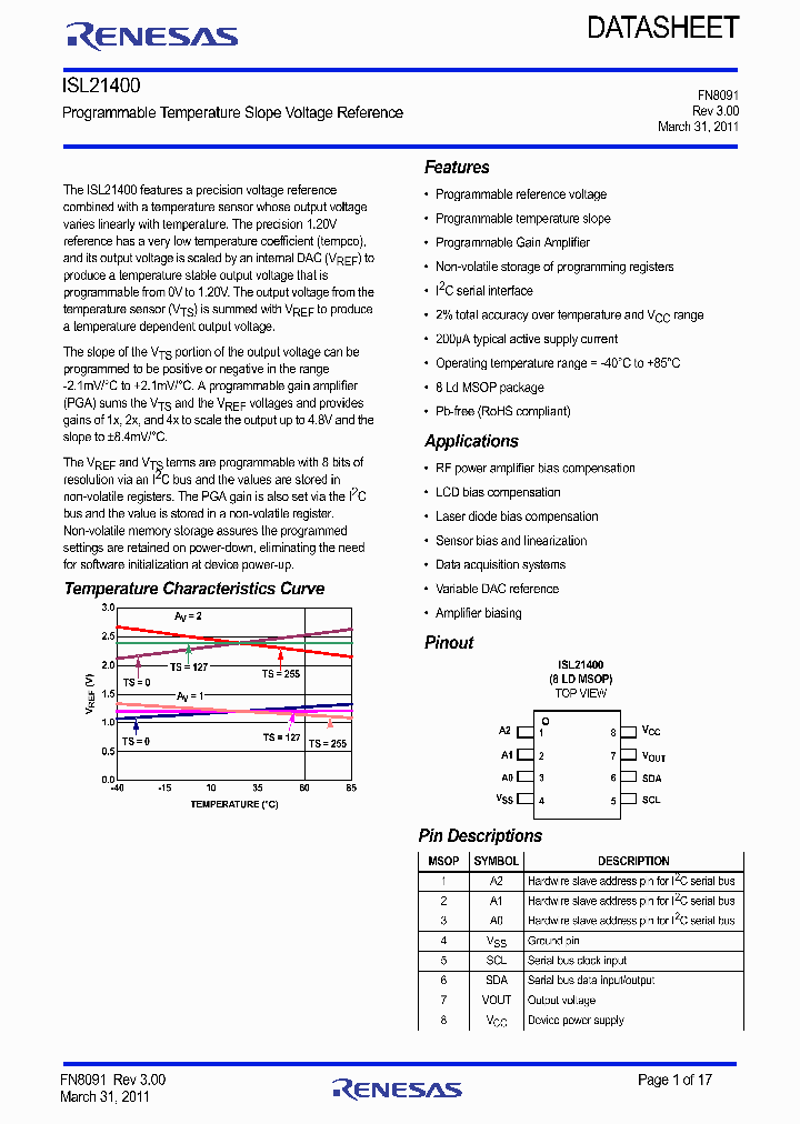 ISL21400USB-EVALZ_8992651.PDF Datasheet