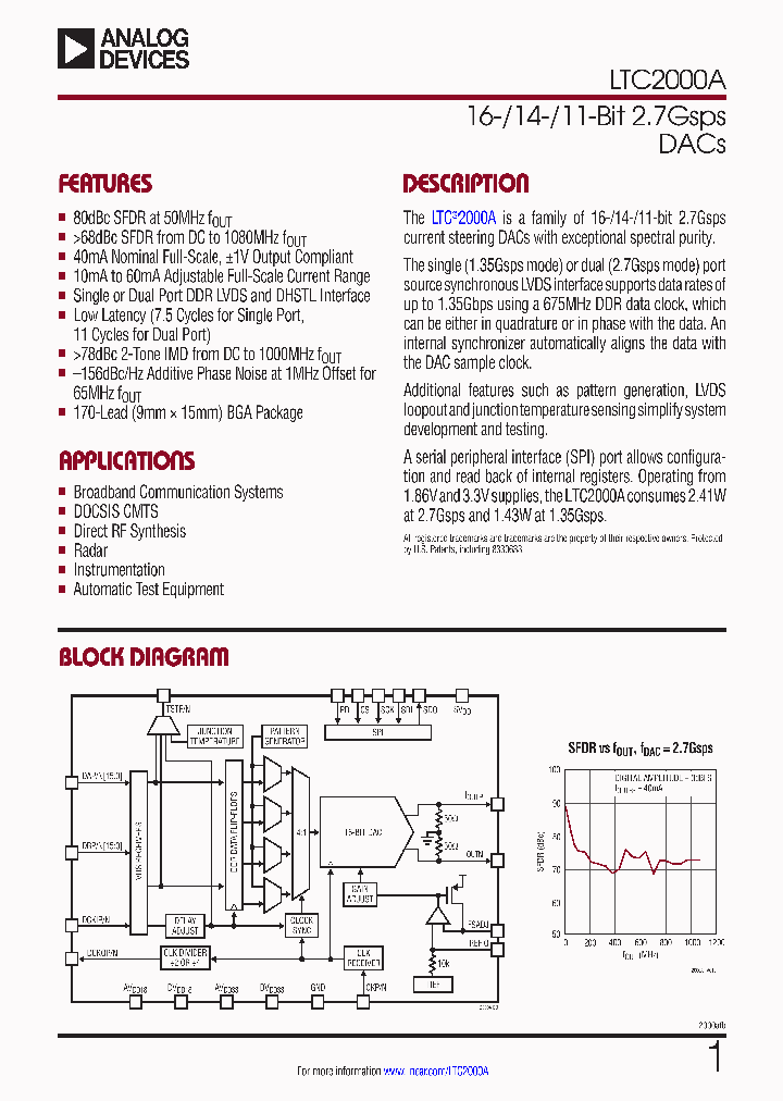 LTC2000A_8994917.PDF Datasheet