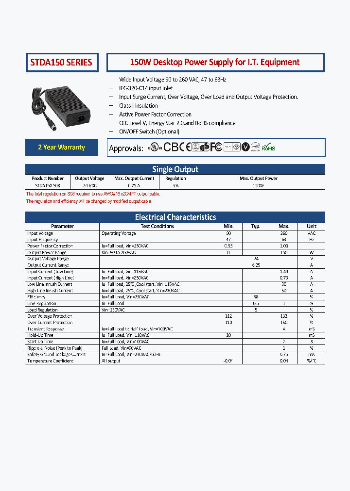 STDA150_8995332.PDF Datasheet