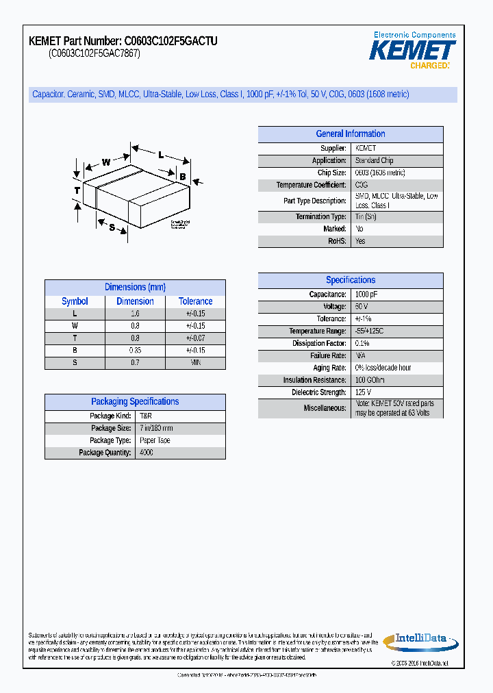 C0603C102F5GACTU_8996641.PDF Datasheet