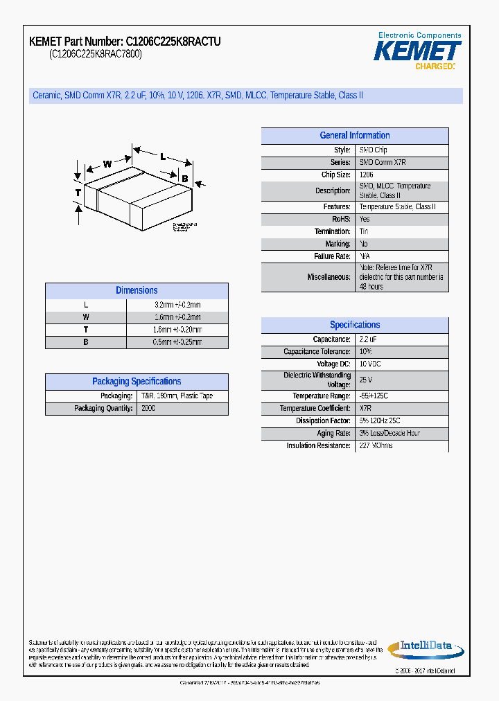 C1206C225K8RACTU_8996828.PDF Datasheet