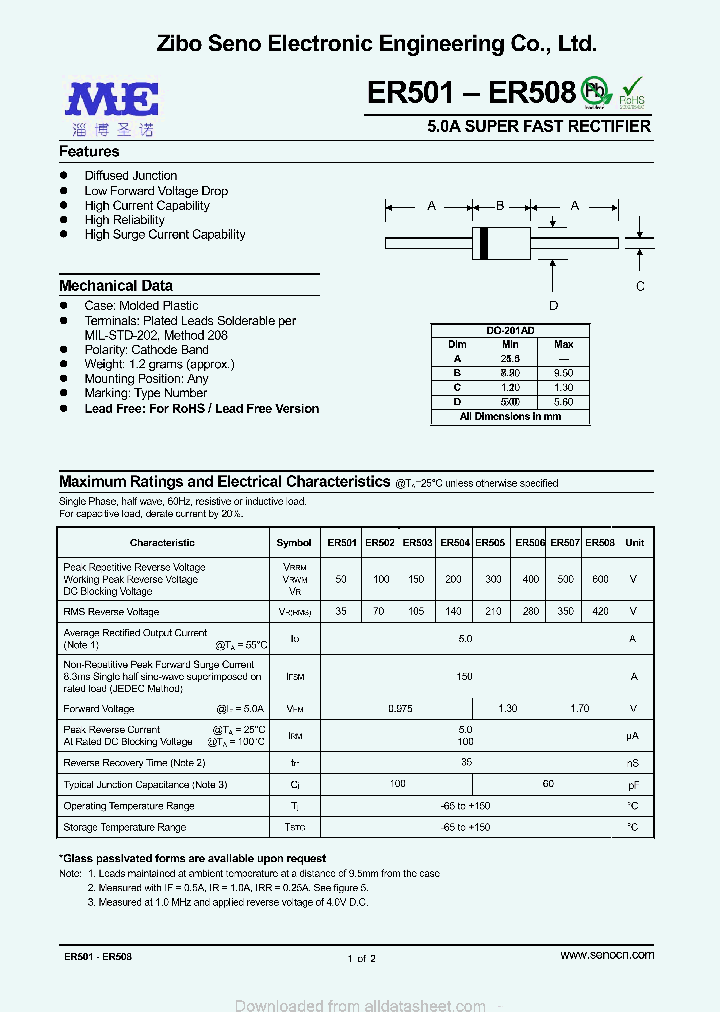 ER501_8997201.PDF Datasheet