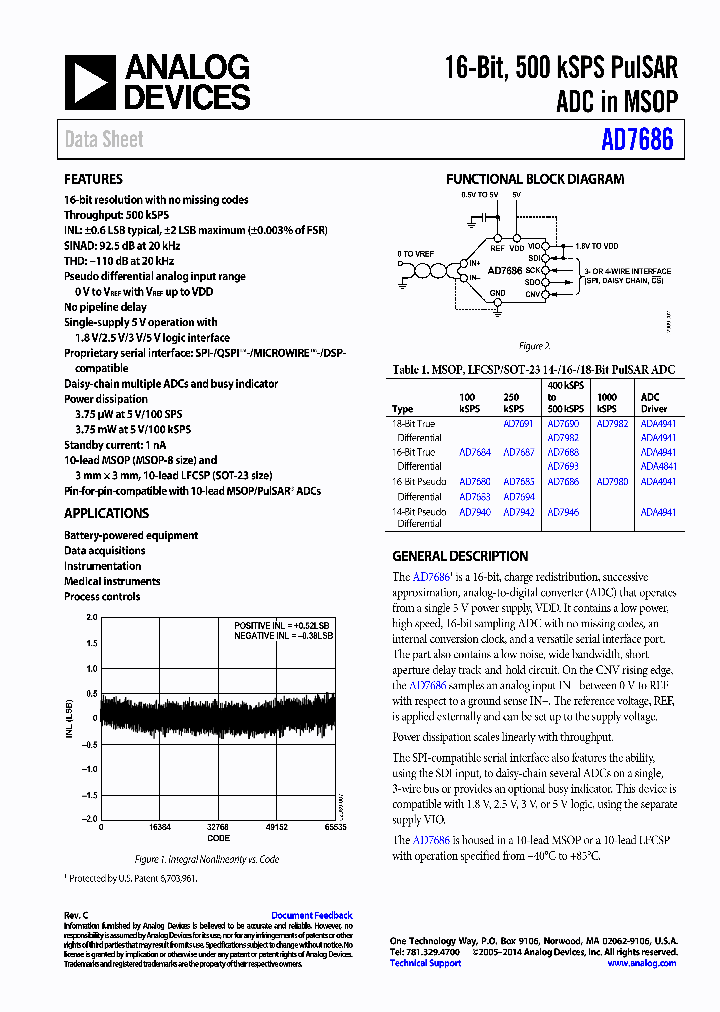 AD7686BRMZRL7_8998988.PDF Datasheet