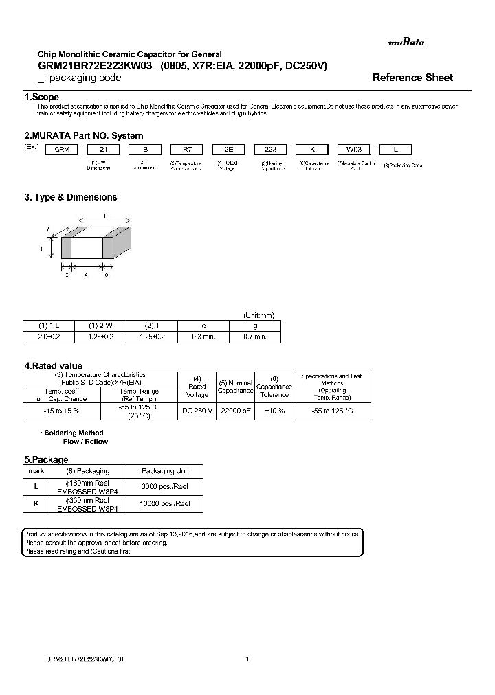 GRM21BR72E223KW03_8999968.PDF Datasheet