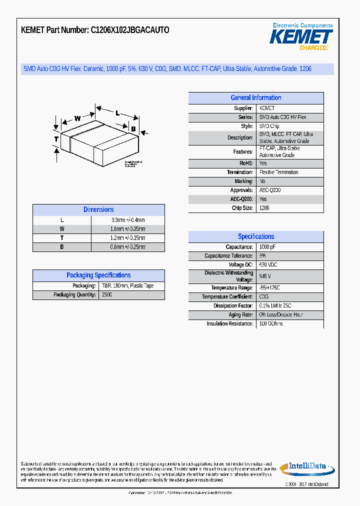 C1206X102JBGACAUTO_9002415.PDF Datasheet