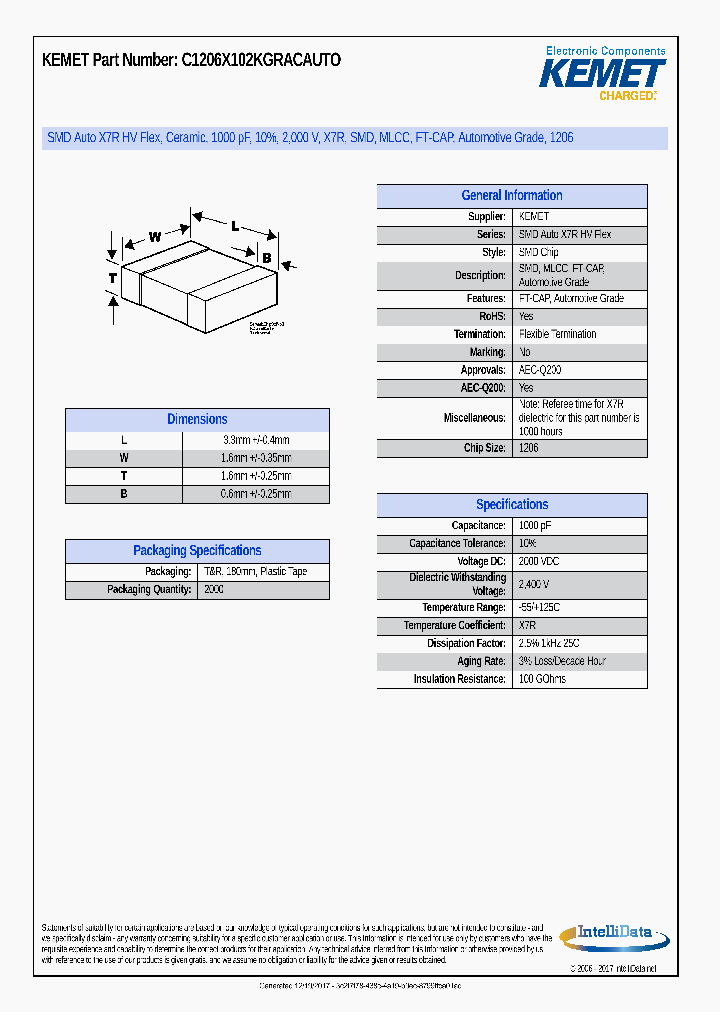 C1206X102KGRACAUTO_9002423.PDF Datasheet