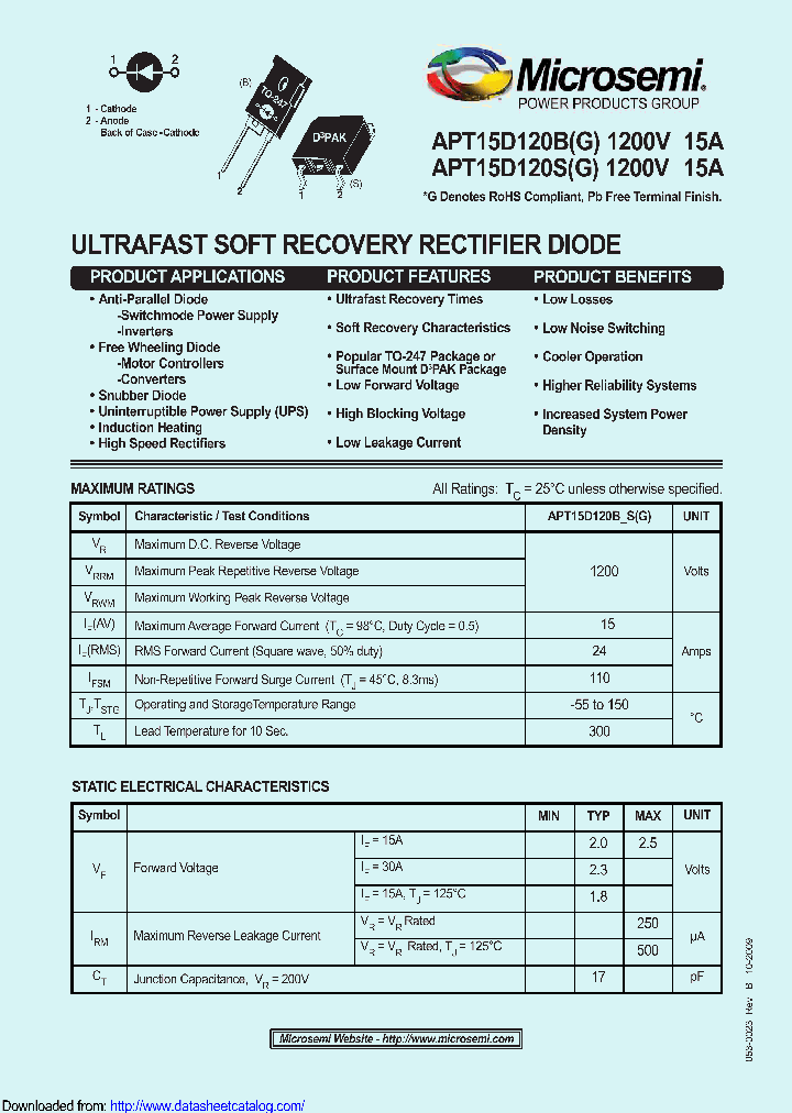 APT15D120BG_9007003.PDF Datasheet