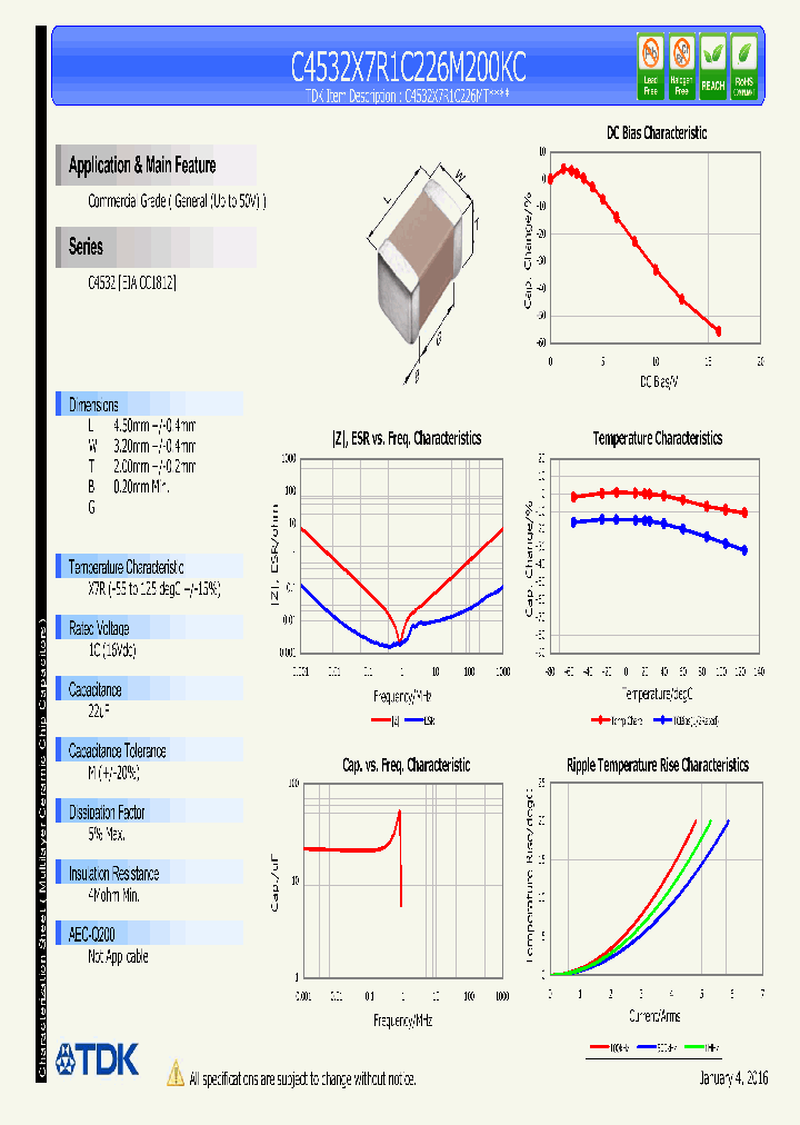 C4532X7R1C226M200KC_9007478.PDF Datasheet