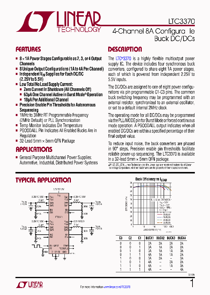 LTC3370_9008005.PDF Datasheet