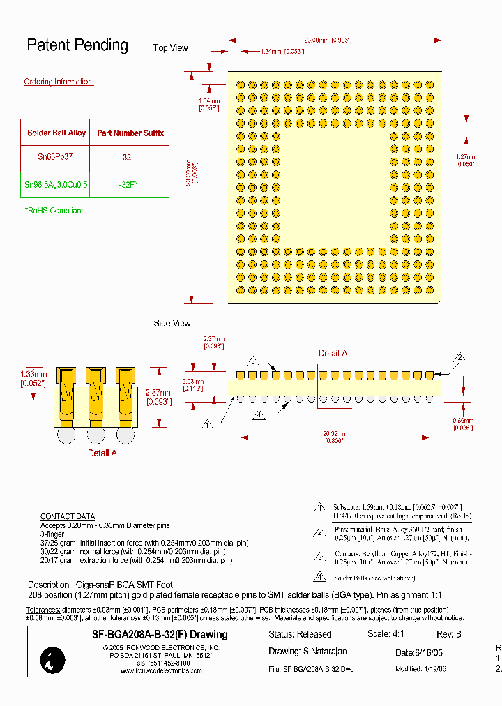 SF-BGA208A-B-32_9008240.PDF Datasheet