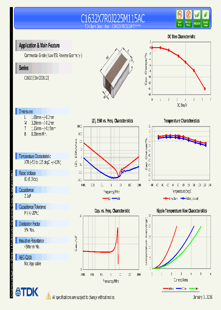 C1632X7R0J225M115AC_9008519.PDF Datasheet