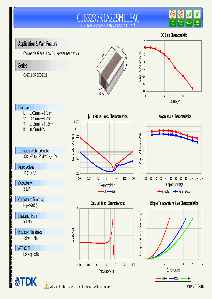 C1632X7R1A225M115AC_9008521.PDF Datasheet