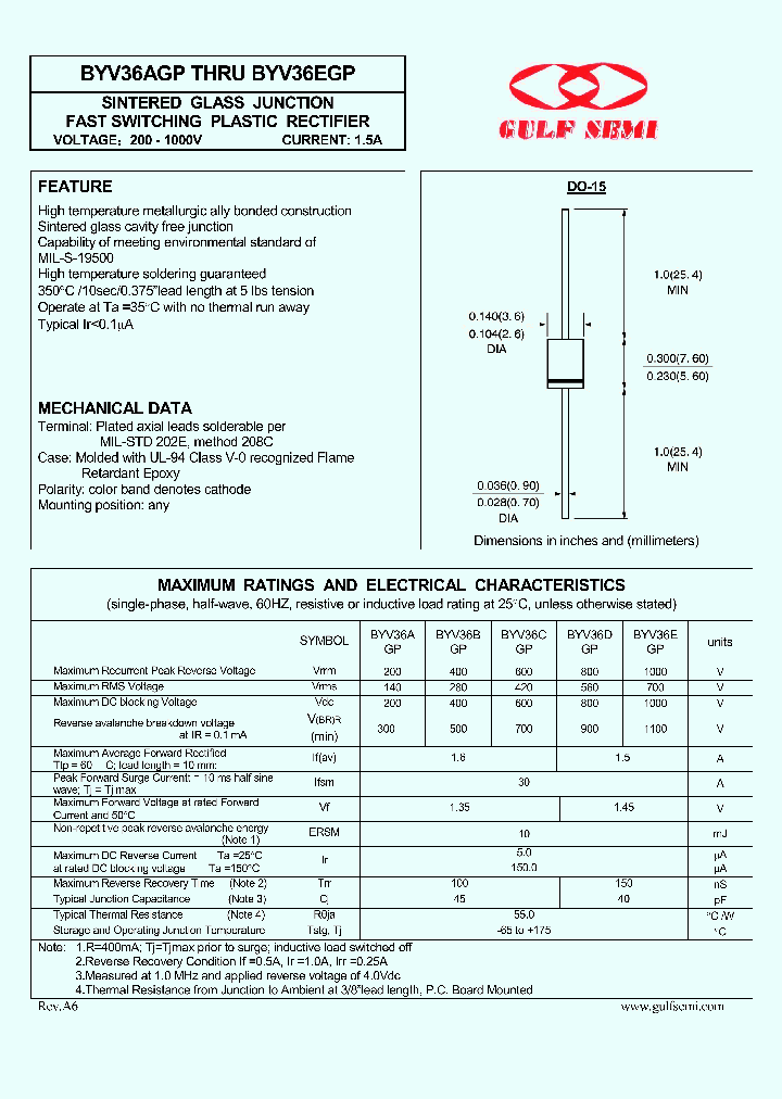 BYV36AGP-15_9009262.PDF Datasheet