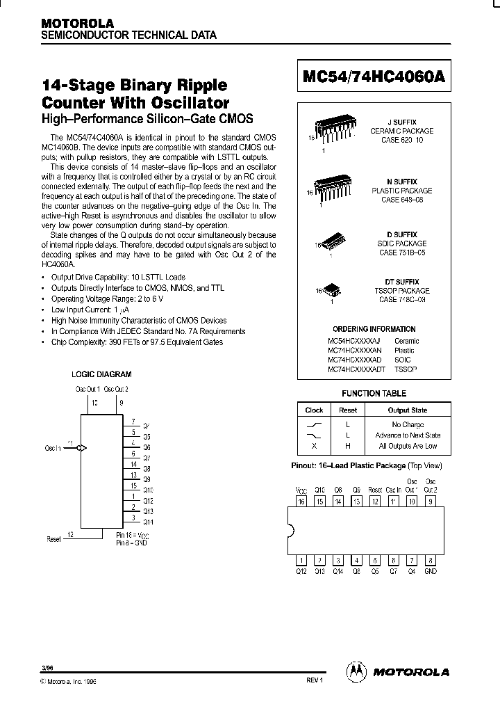 MC5474HC4060A_9013093.PDF Datasheet