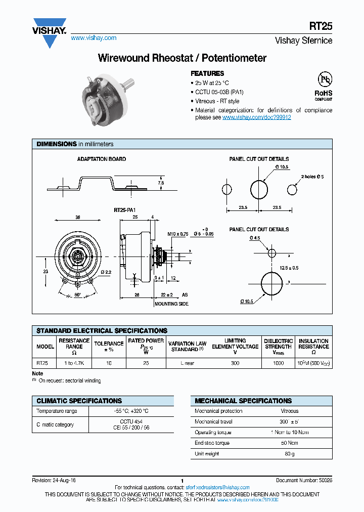 RT025ASF2002JB_9014794.PDF Datasheet