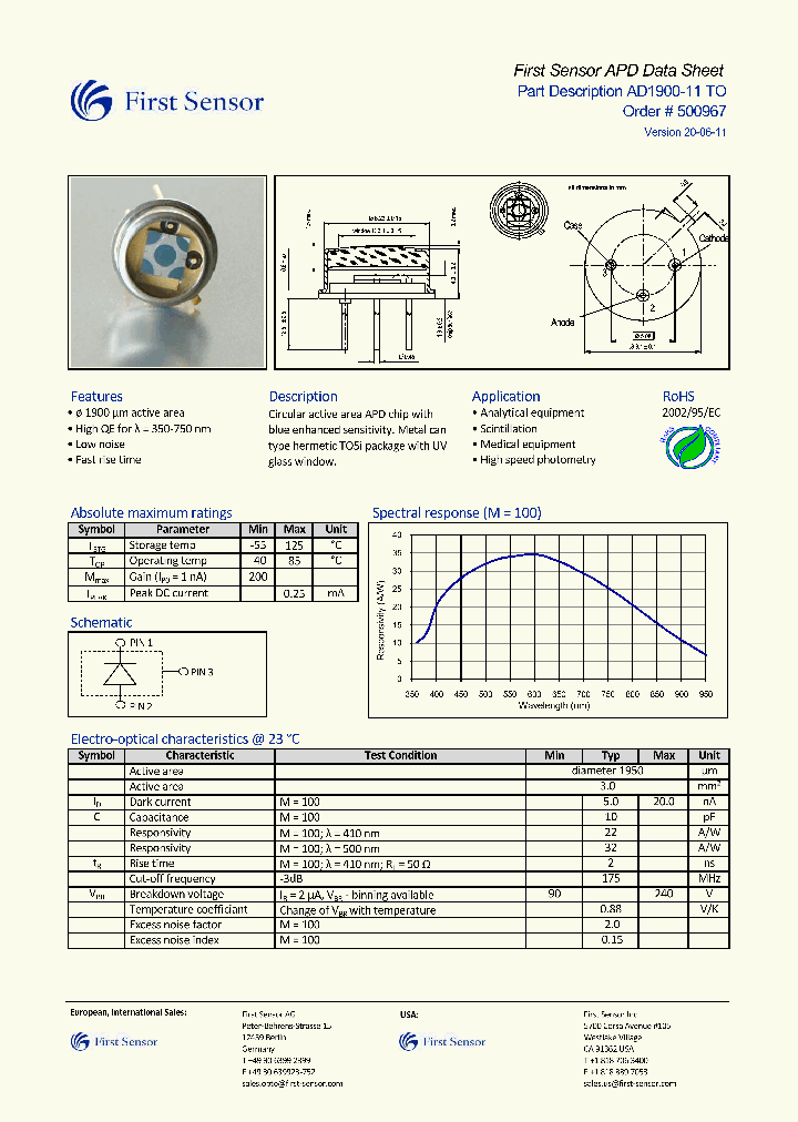 AD1900-11TO_9015331.PDF Datasheet