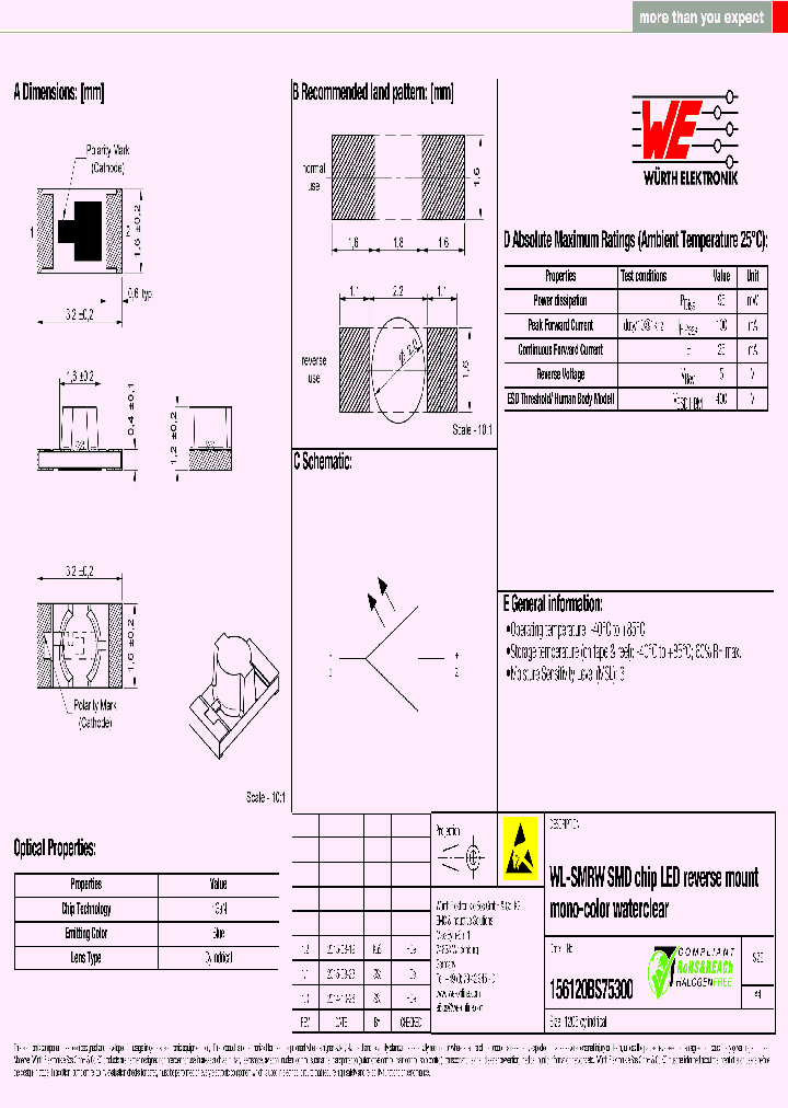 156120BS75300_9016002.PDF Datasheet