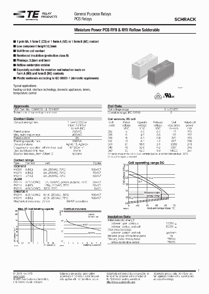 RY531012R_9016046.PDF Datasheet