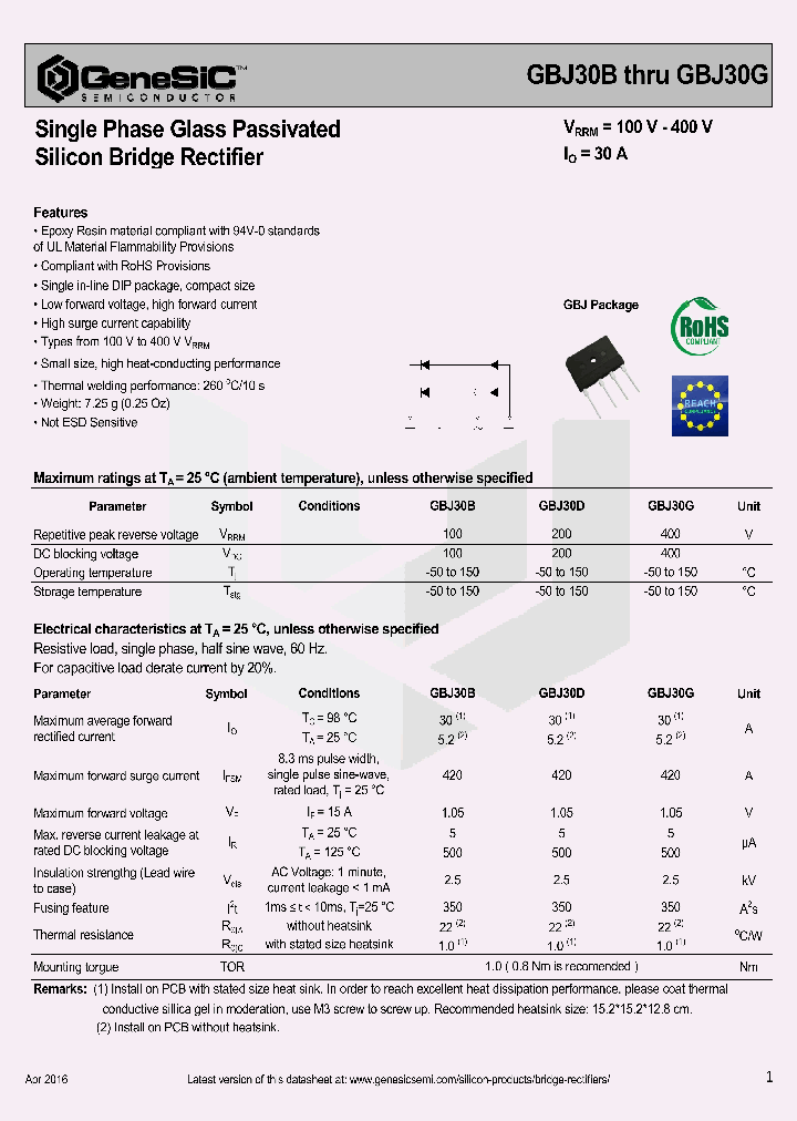 GBJ30B_9016504.PDF Datasheet