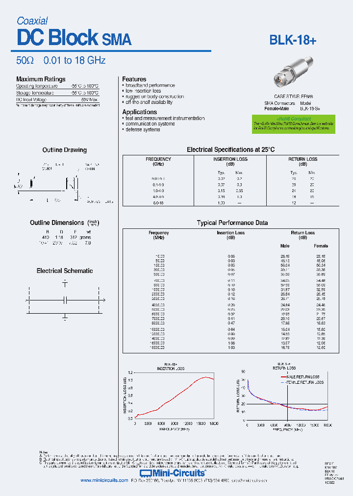 BLK-18-15_9016636.PDF Datasheet