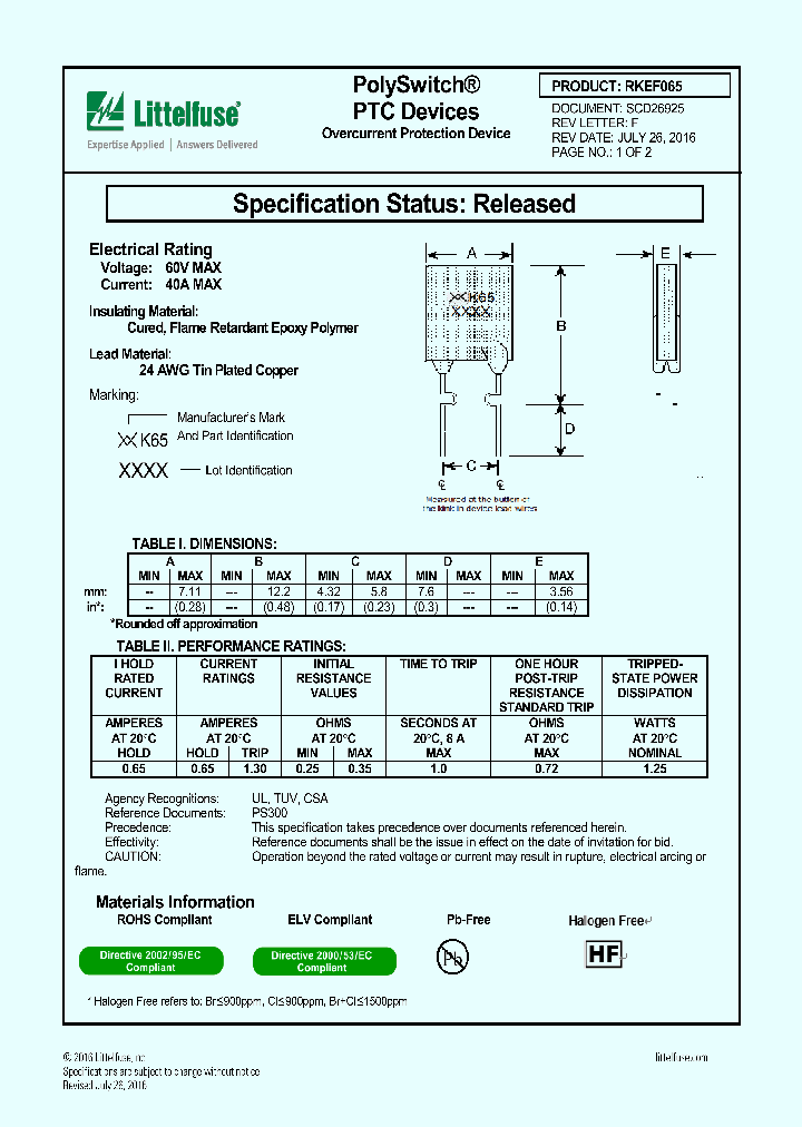 RKEF065_9020190.PDF Datasheet