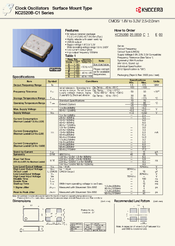 KC2520B250000C1GE00_9020462.PDF Datasheet