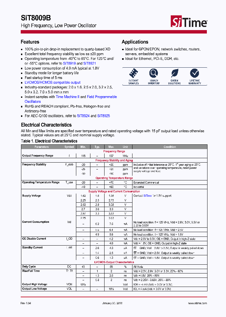 SIT8009B_9020795.PDF Datasheet