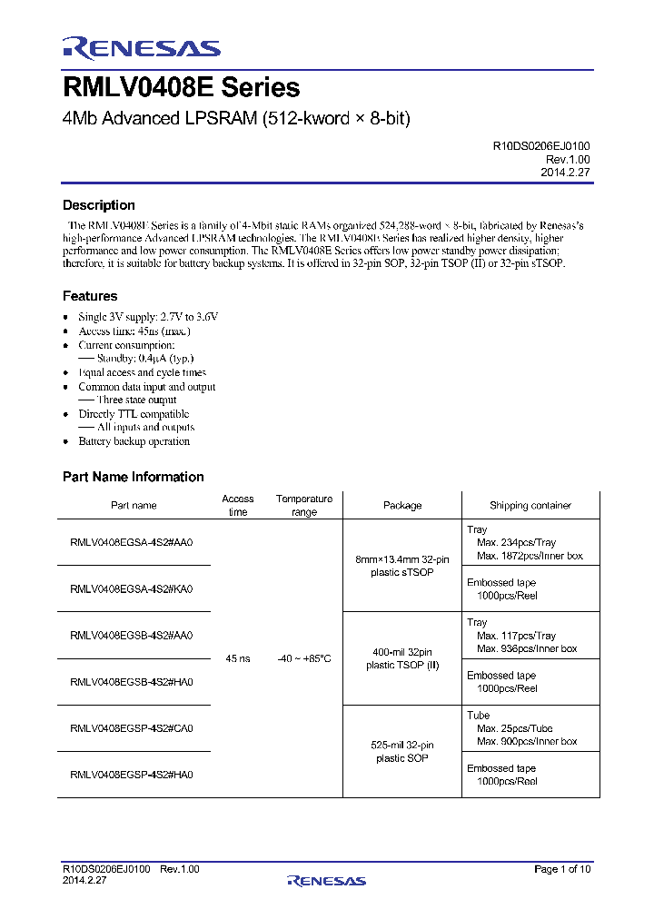 RMLV0408E-15_9020862.PDF Datasheet