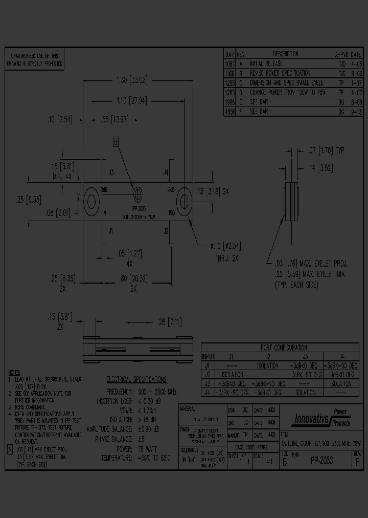 IPP-2033_9021481.PDF Datasheet