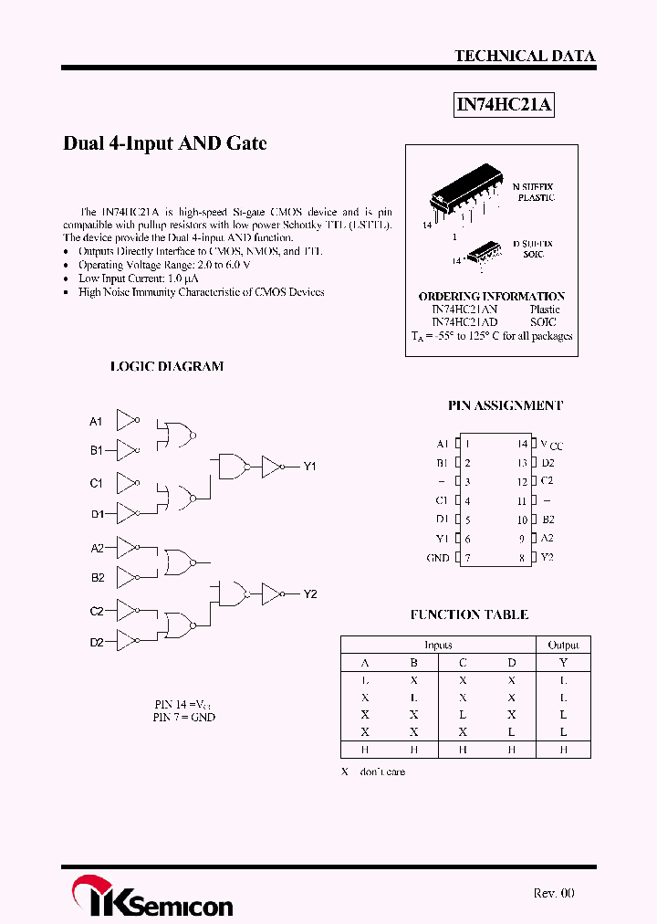 IN74HC21AN_9023607.PDF Datasheet