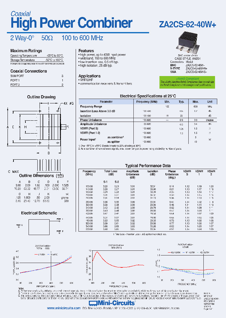 ZA2CS-62-40W_9026468.PDF Datasheet