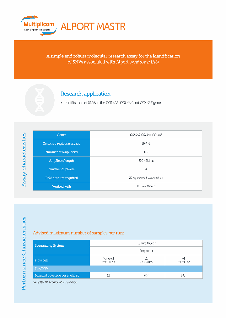 MR-0050008_9031846.PDF Datasheet